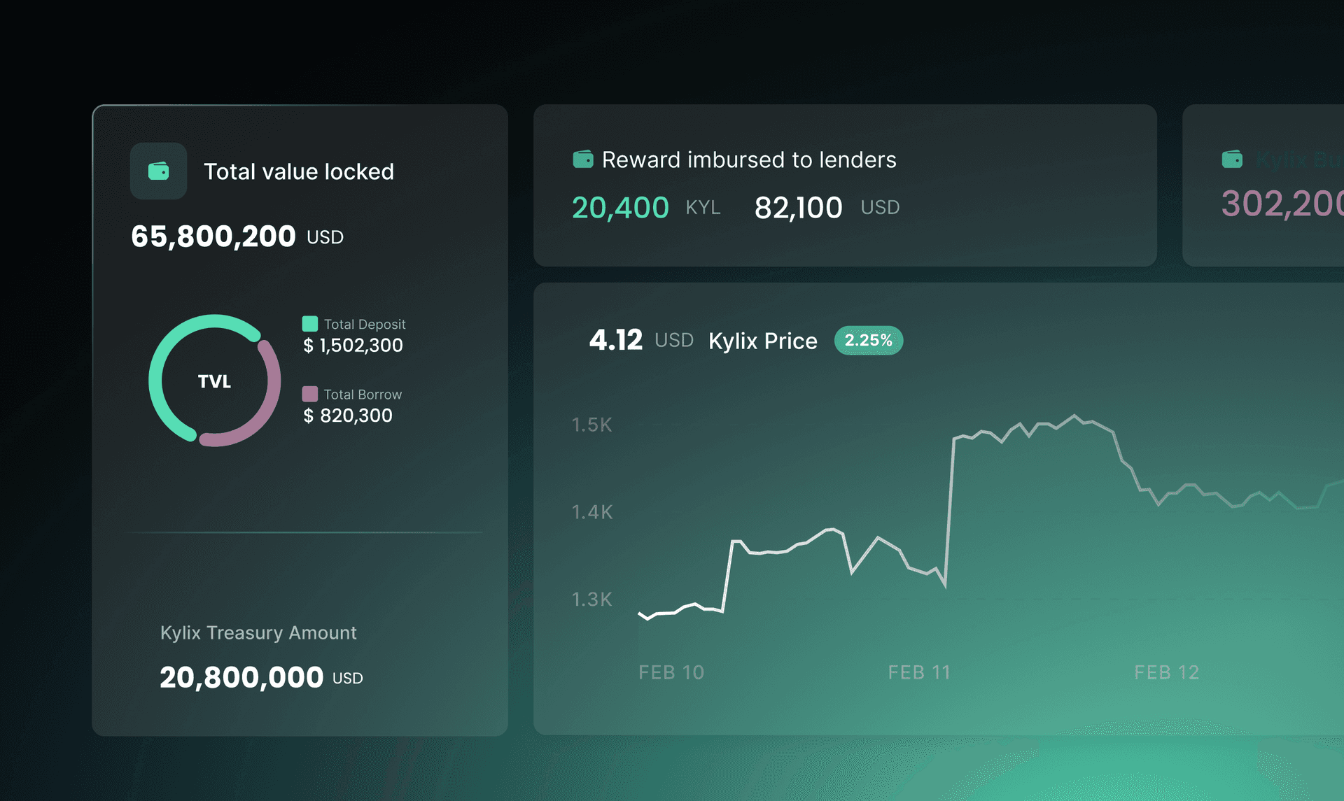 A New Lending Protocol